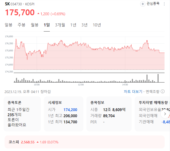 sk 주가