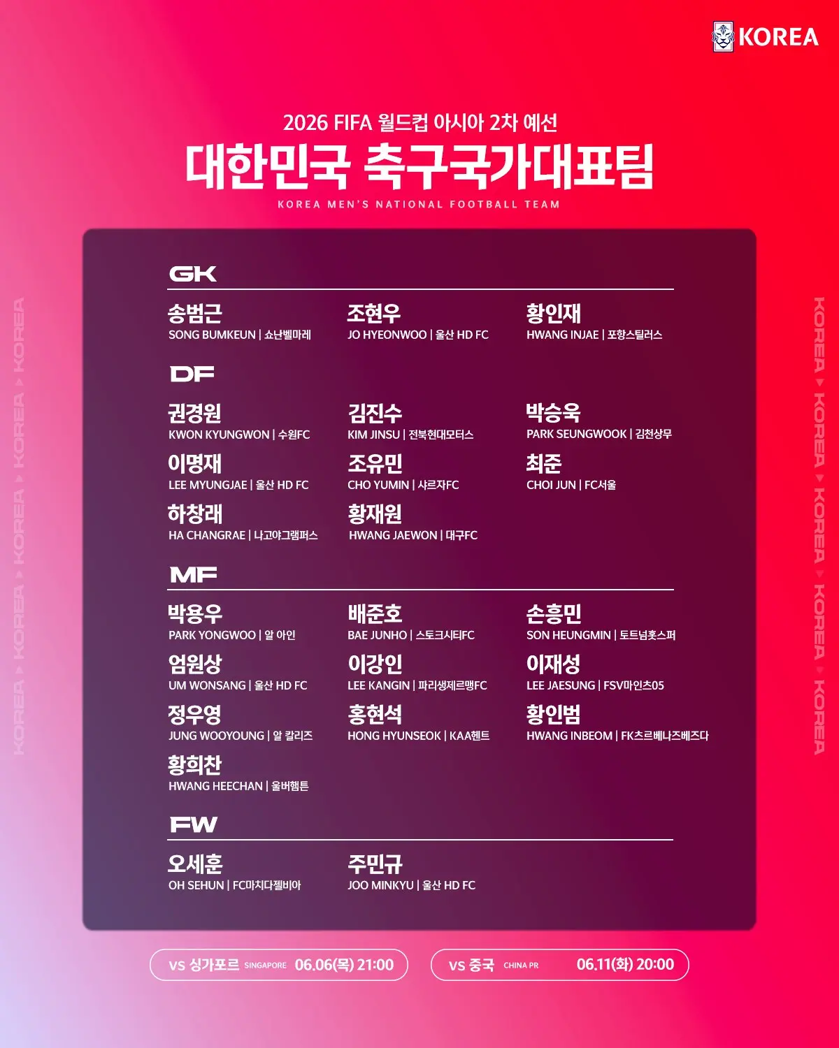 2026 북중미 월드컵 아시아 2차 예선 대한민국 일정&amp;#44; 선수 명단