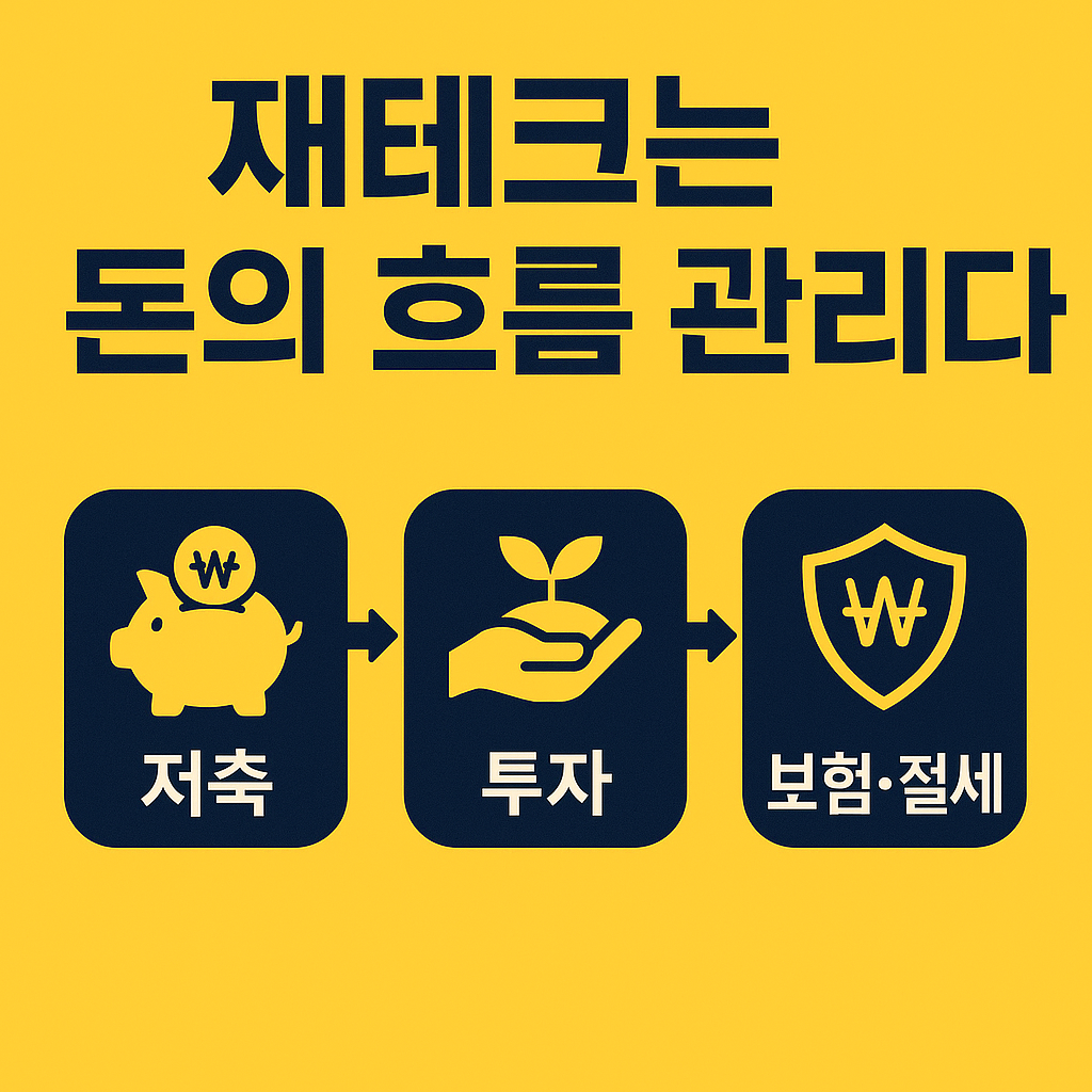 금융 기초 재테크 시작 가이드|초보자를 위한 첫걸음