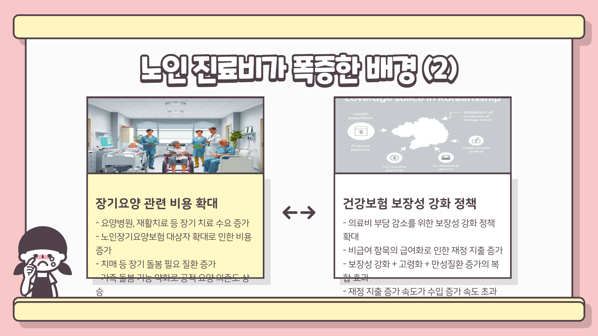 노인 진료비 50조? 건보 재정 압박에 닥친 초비상 현실, 꼭 알아야 할 핵심 정리