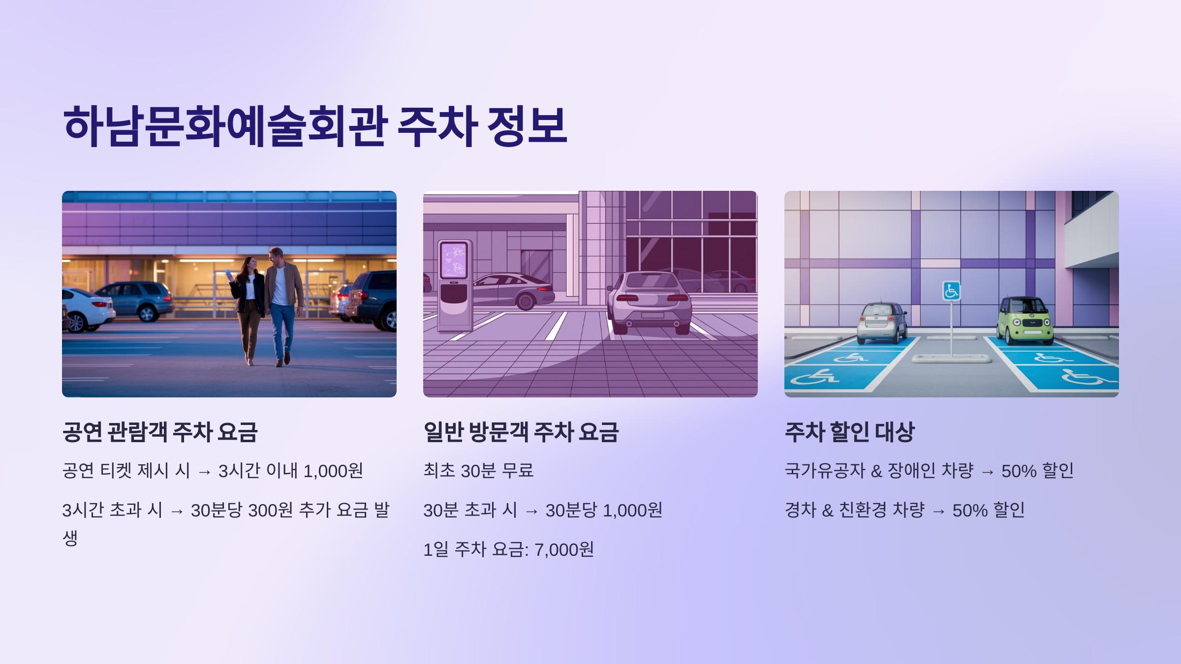 하츄핑 뮤지컬 장소 하남문화예술회관 주차정보