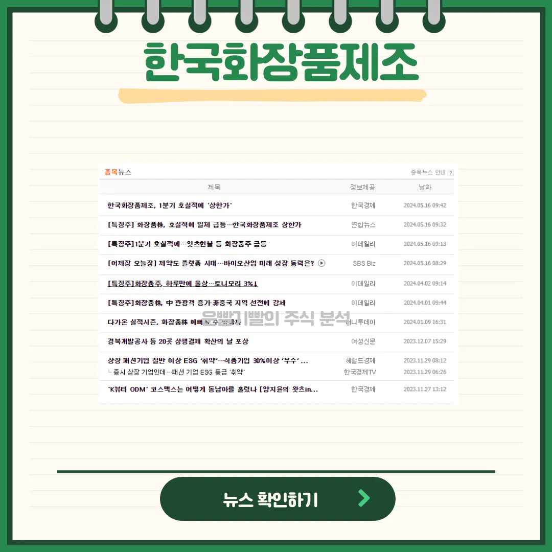 한국화장품제조 뉴스