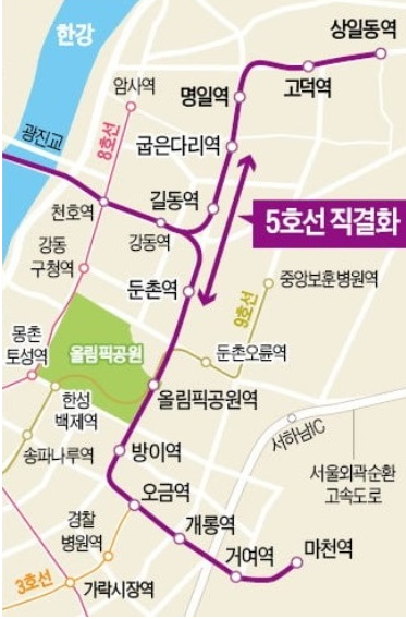 지하철-5호선-직결화
