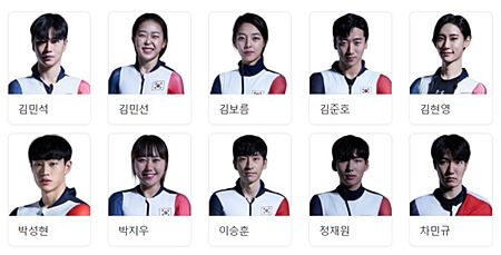 스피드스케이팅-선수-명단