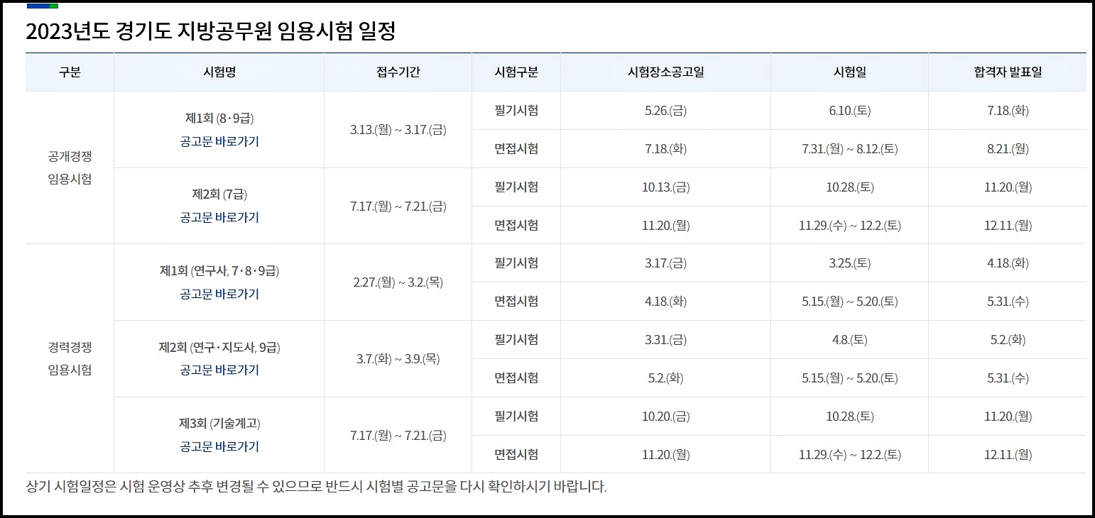임용시험 일정