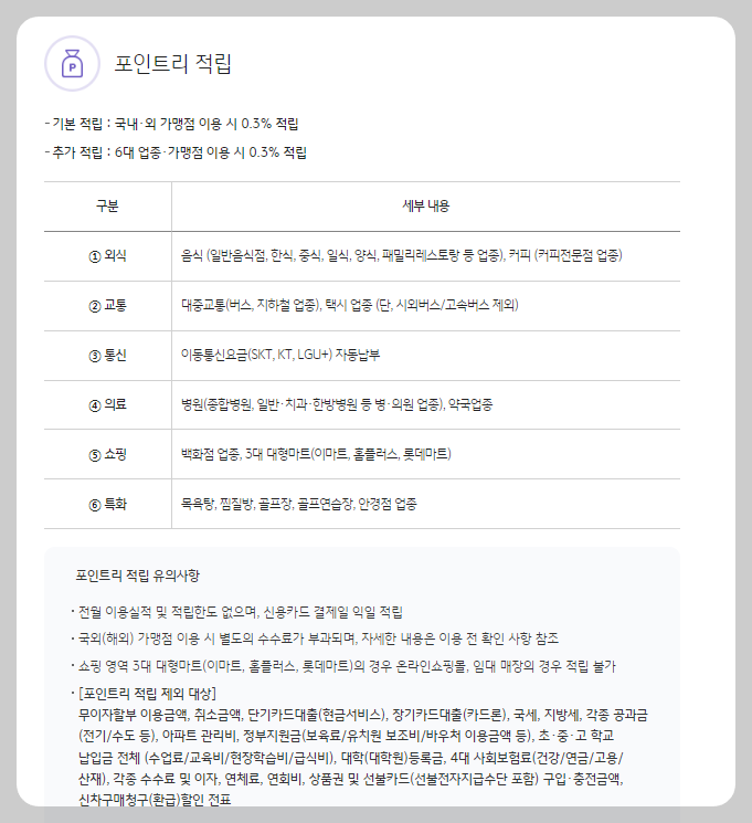 국민연금증 KB카드 주요혜택