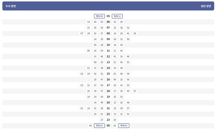 GTXA_시간표_성남역