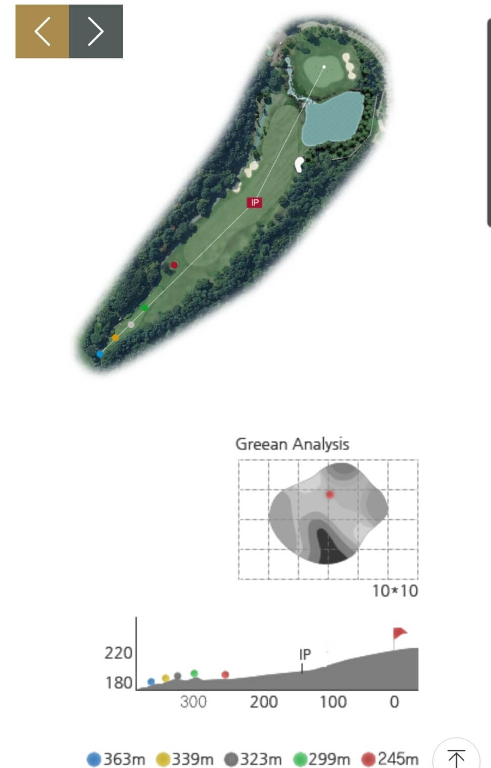 마이다스밸리 골프클럽 마이다스코스 04
