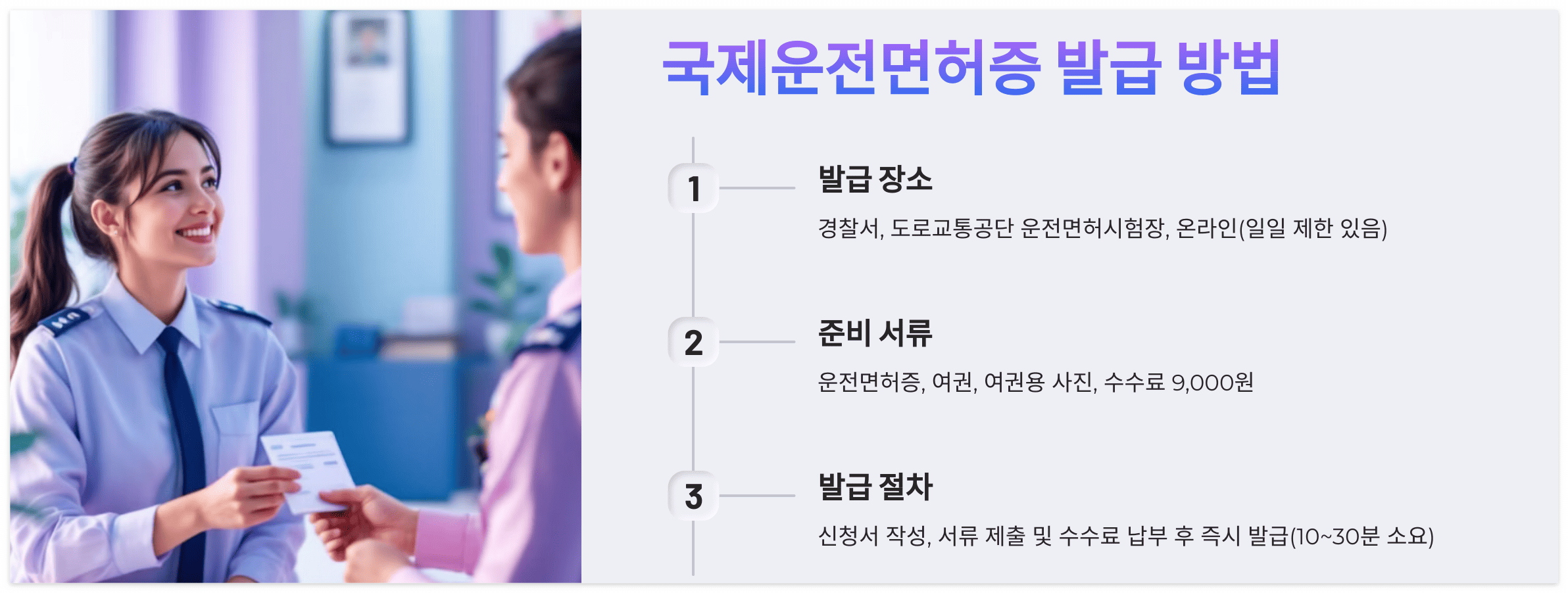 국제운전면허증-발급 절차-온라인 신청-오프라인 신청