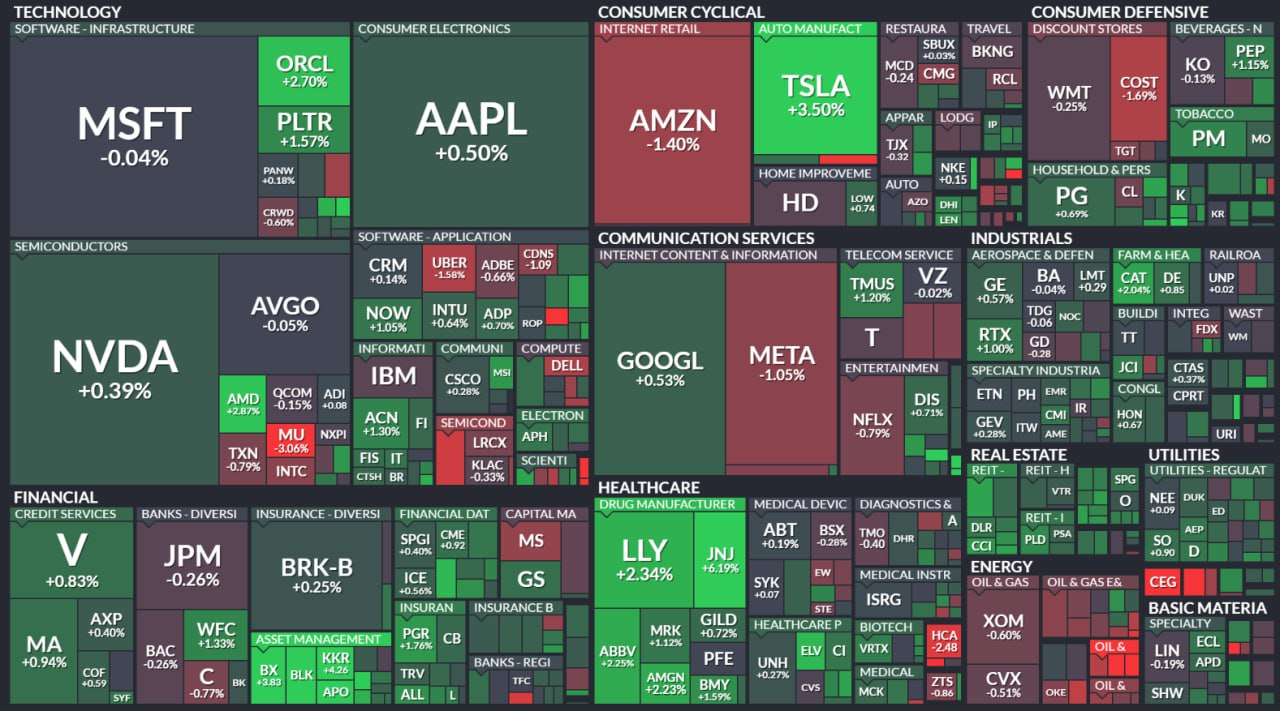 7월 16일 미국증시