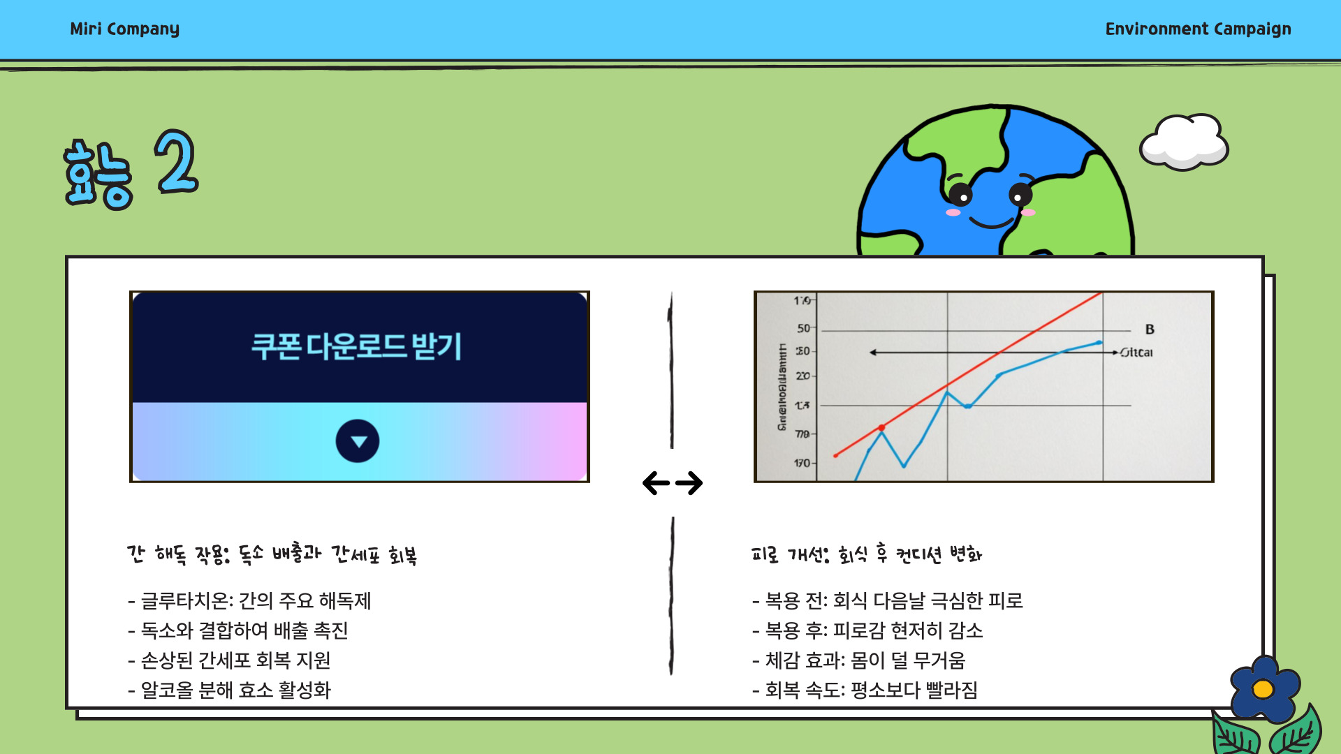리포좀 글루타치온 효능