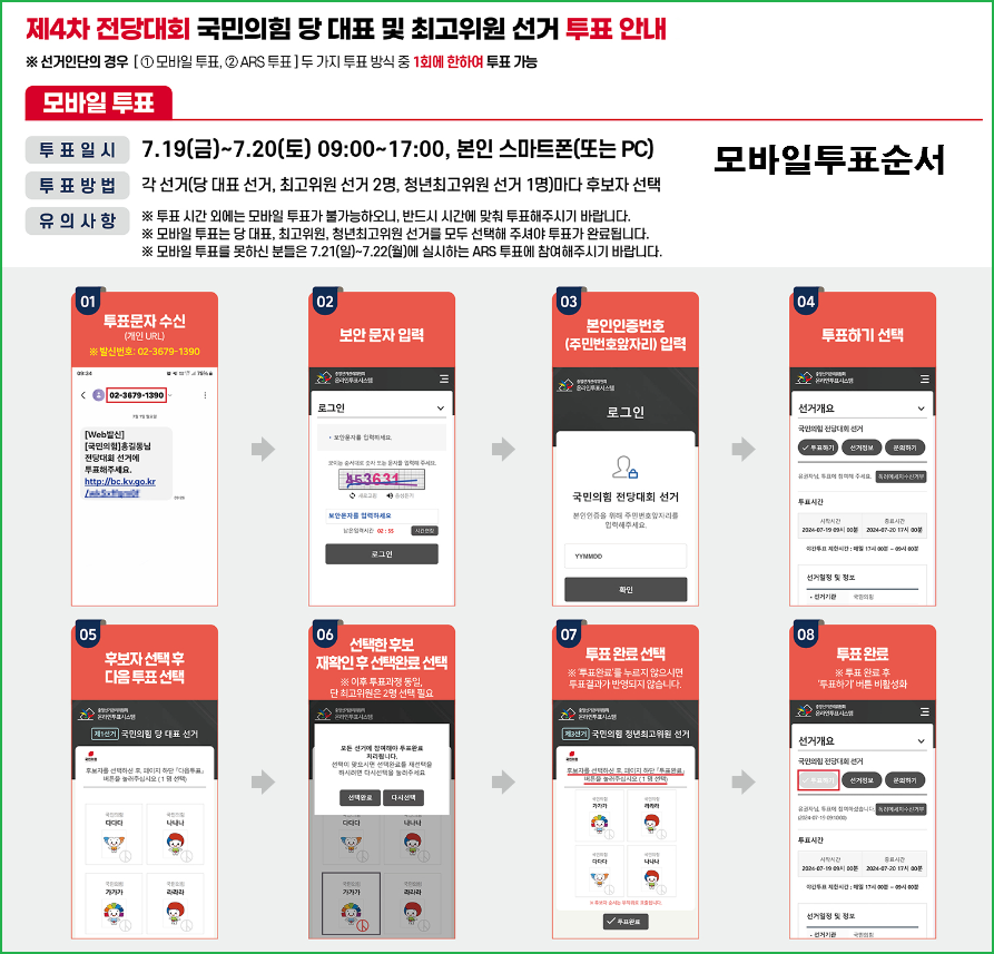 국민의힘 전당대회 일정 당대표 투표방법 선거일 후보공약 갤러리