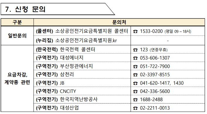 소상공인 전기요금감면 지원대상