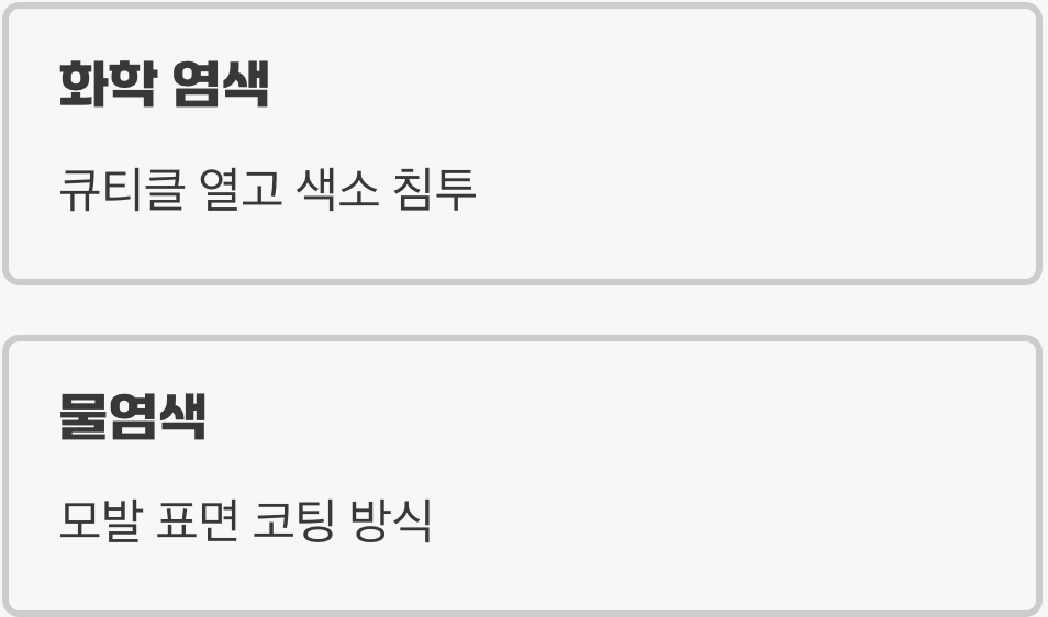 이것은 마법이 아닙니다, 원리부터 이해하기