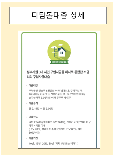 디딤돌 지원대상