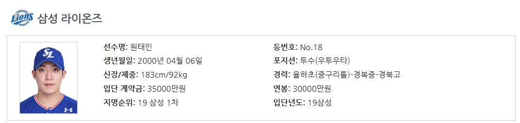 2023WBC원태인