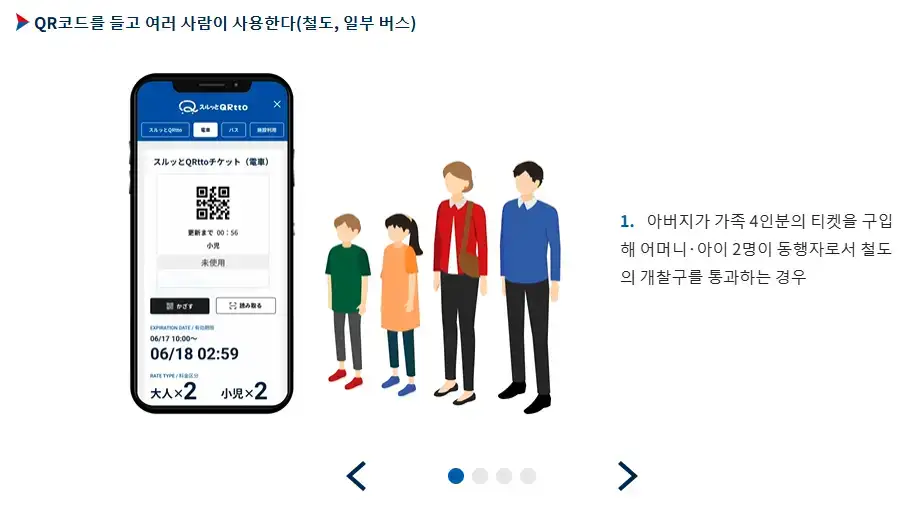 오사카 주유패스 QR 하나로 여러 사람 이용 방법