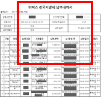 지방세 세목별 과세증명서 인터넷발급 따라하기