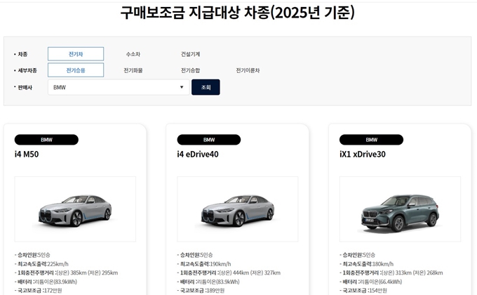 도봉구 전기차 보조금 대상차량 2025