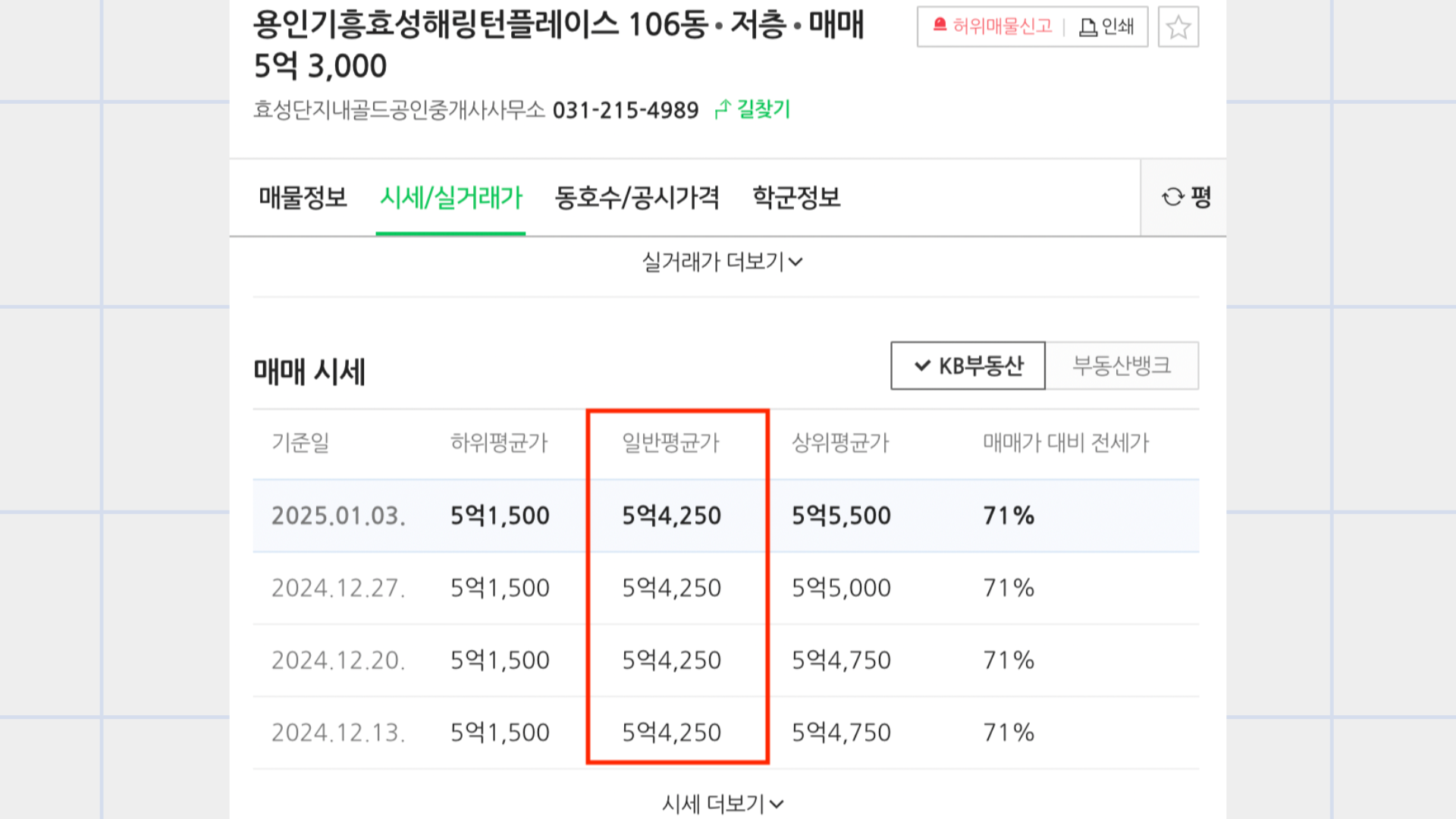 디딤돌대출 조건 및 금리, 신청 방법 총 정리 2025