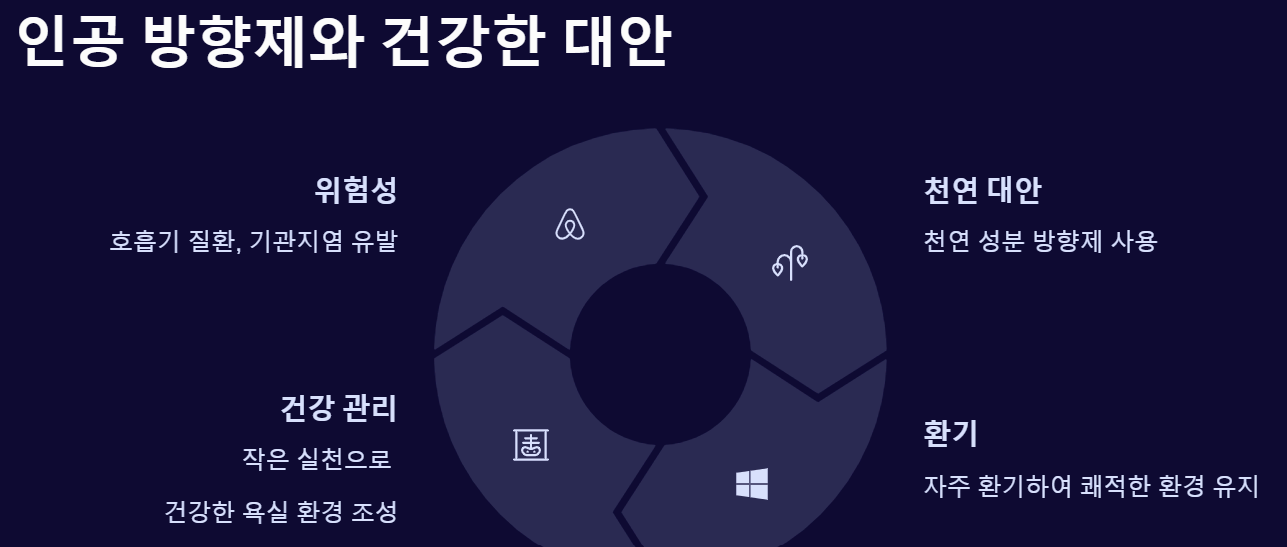 인공 방향제와 건강한 대안