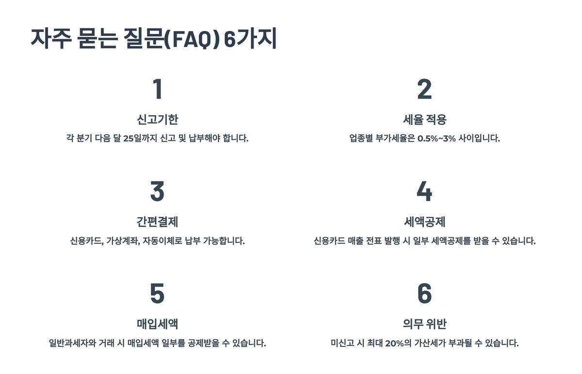 자주 묻는 질문 (FAQ)