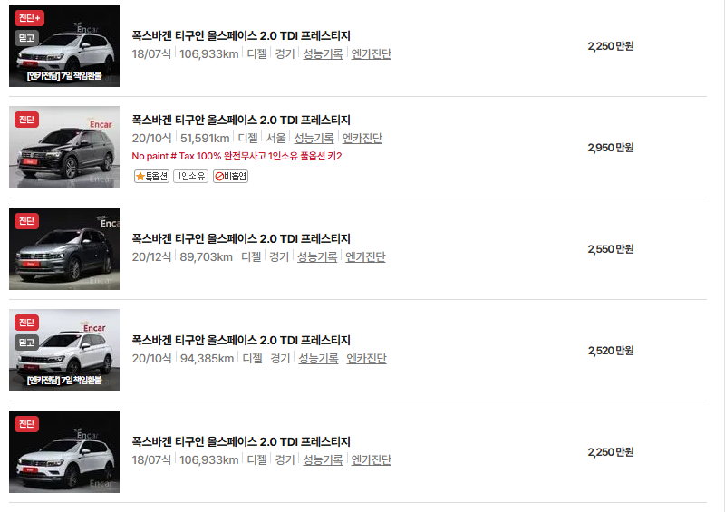 폭스바겐 티구안 중고차 가격 시세표 연비