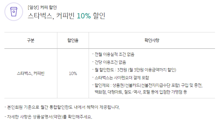 국민 체크카드 추천