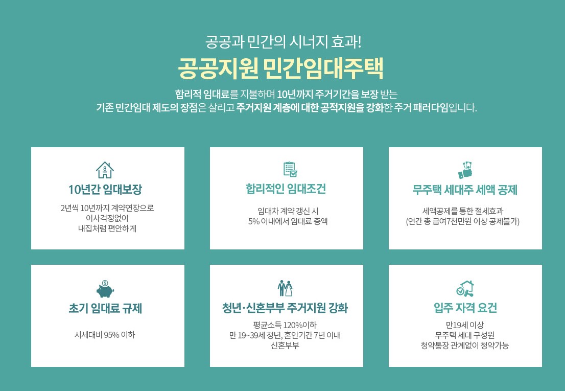 시흥 장현 서희스타힐스 공공민간임대
