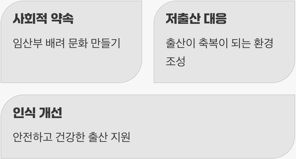 우리가 '임산부의 날'을 기억해야 하는 이유