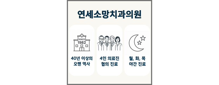 안동시 틀니 병원