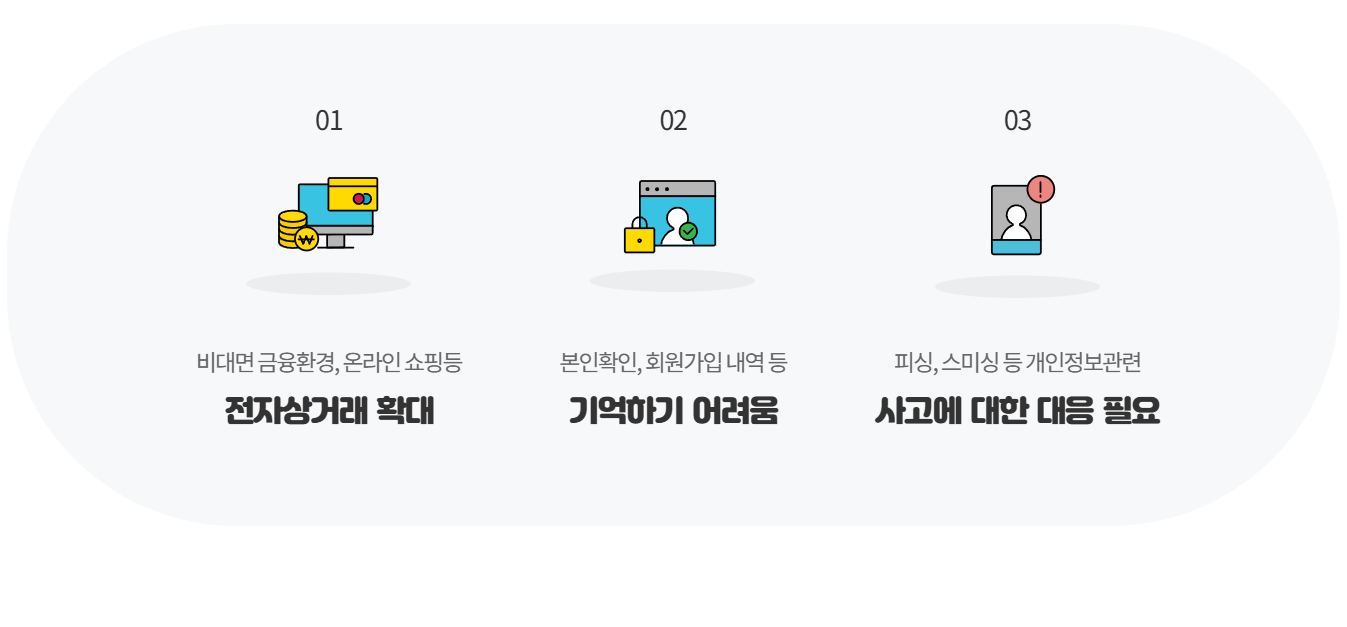 개인 정보 포털 웹 사이트 회원 탈퇴 방법