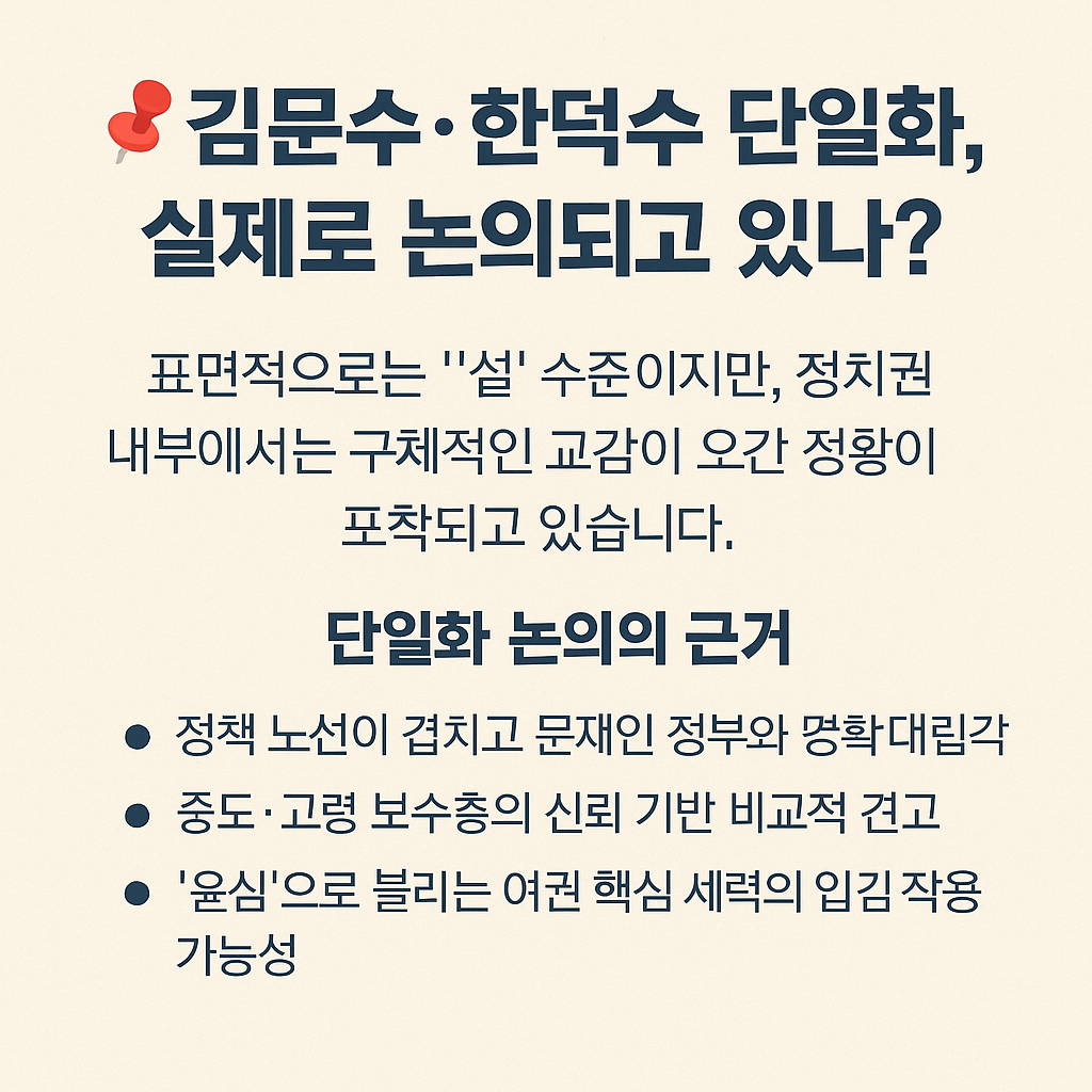📌 1. 김문수·한덕수 단일화, 실제로 논의되고 있나? - 타이틀사진