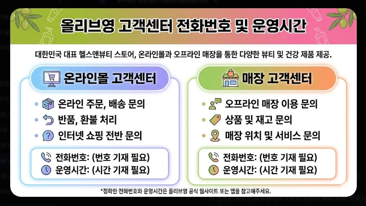 올리브영 상담원 연결방법
