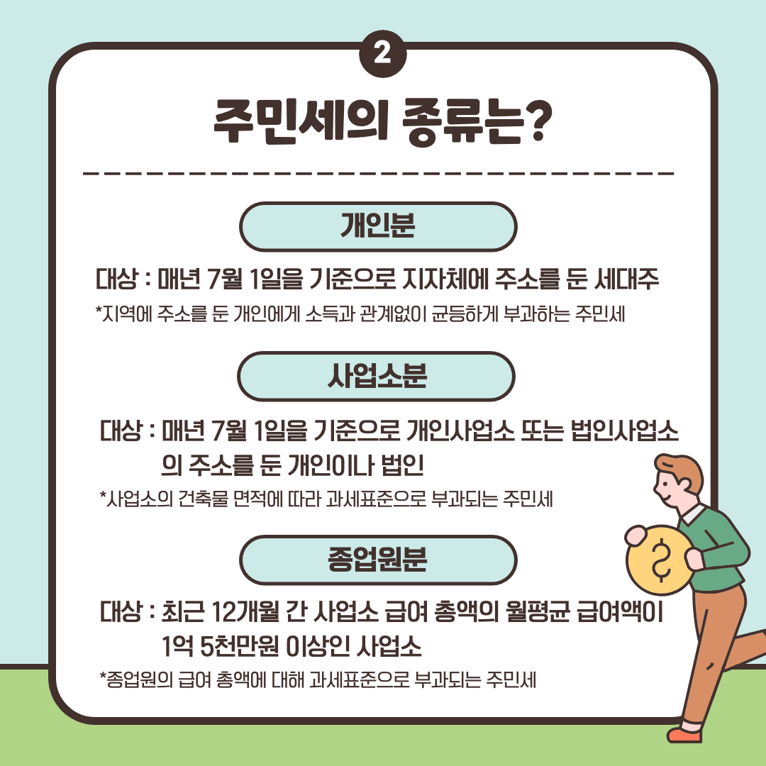 주민세의 종류 설명 이미지.