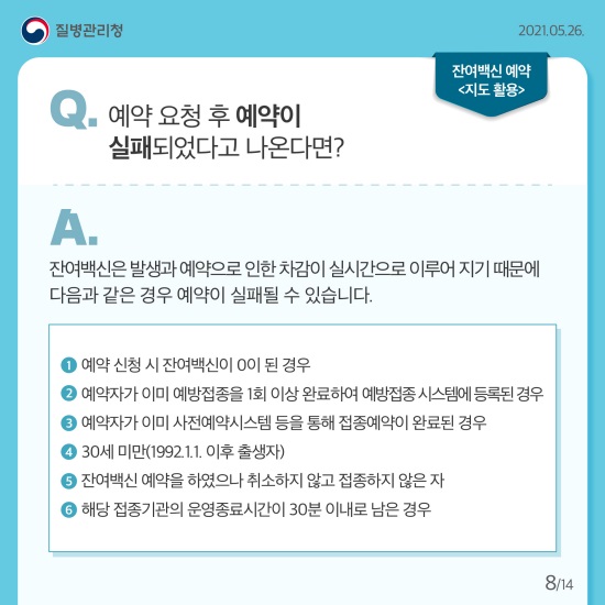 잔여백신 예약 Q&A