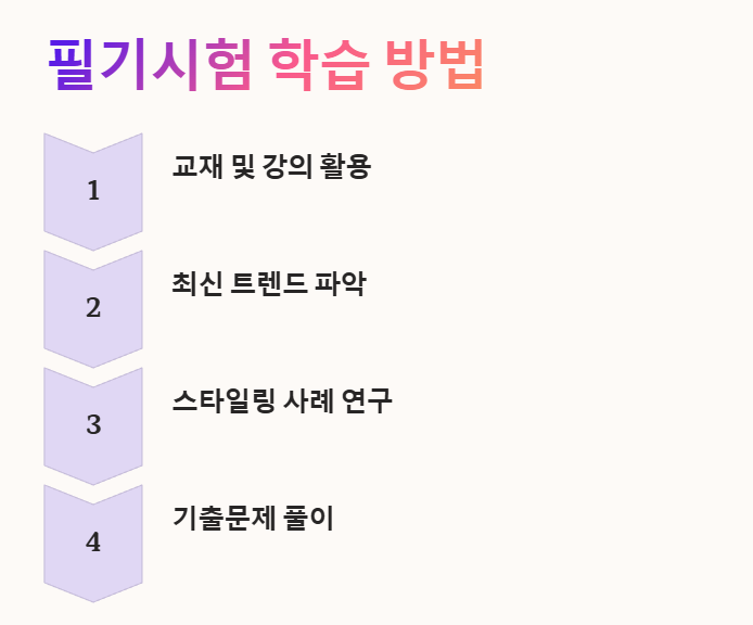 패션 스타일 리스트 필기시험 학습방법