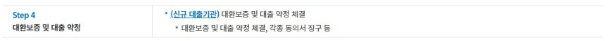 저금리 대환대출 - 신청방법, 지원대상, 대출한도, 대출금리