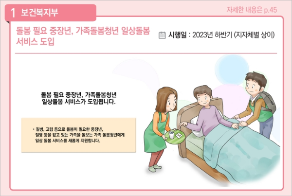 2023년 하반기 달라지는 제도