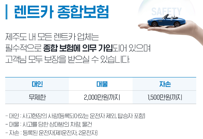 제주도 렌트카 자차보험 선택기준 (완벽 정리&#44; 뜻)
