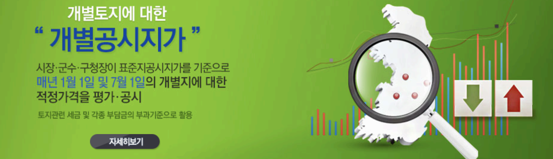 공시지가 조회 바로가기 정보