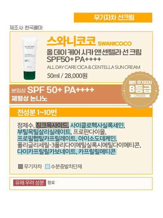 디렉터파이 선크림 추천1