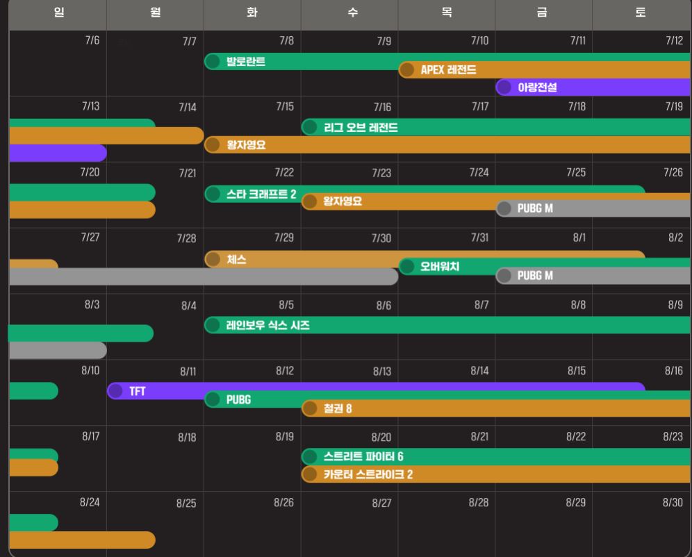 EWC 2025 롤 관련 이미지