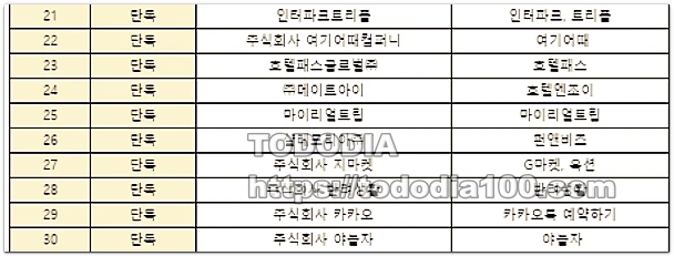 숙박페스타-온라인배포처