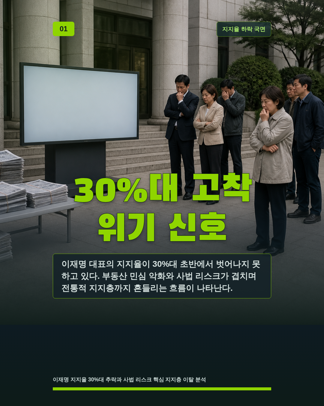30%대 고착 위기 신호