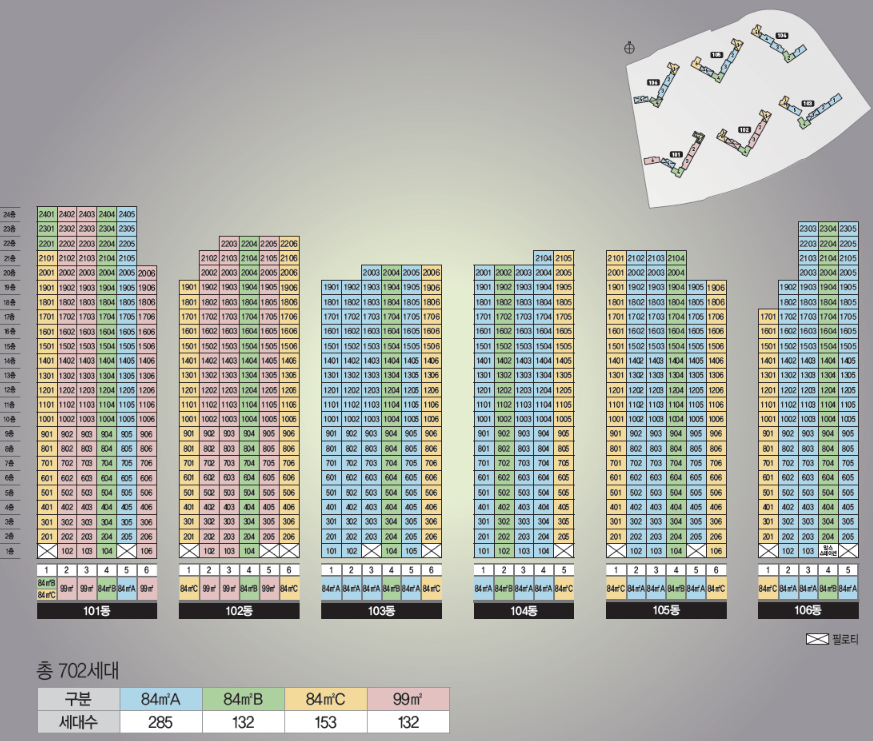 동, 호수 배치도