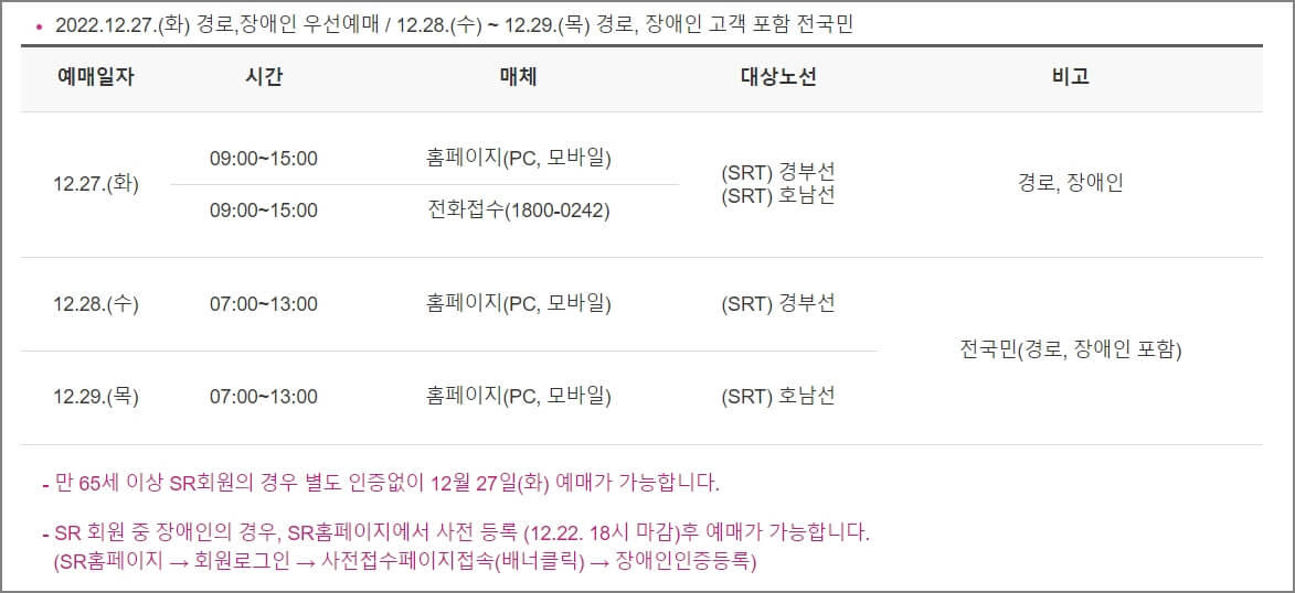 설 SRT 예매일정