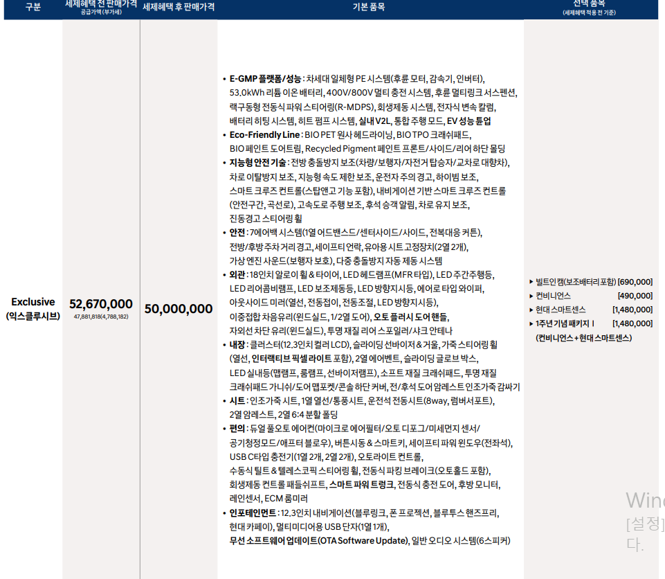 아이오닉6-롱레인지-Exclusive-옵션 및 가격