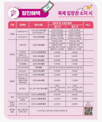 자라섬 입장료 할인혜택