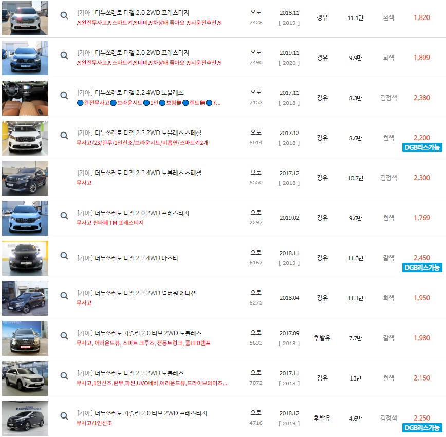 더 뉴 쏘렌토 중고차 시세 : 1,480만원~3,200만원